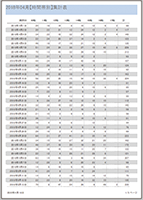 ステップ3：Excelで出力